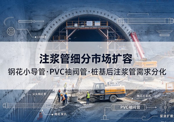 上蔡注浆管细分市场扩容，隧道钢花小导管、PVC 袖阀管、桩基后注浆管需求分化